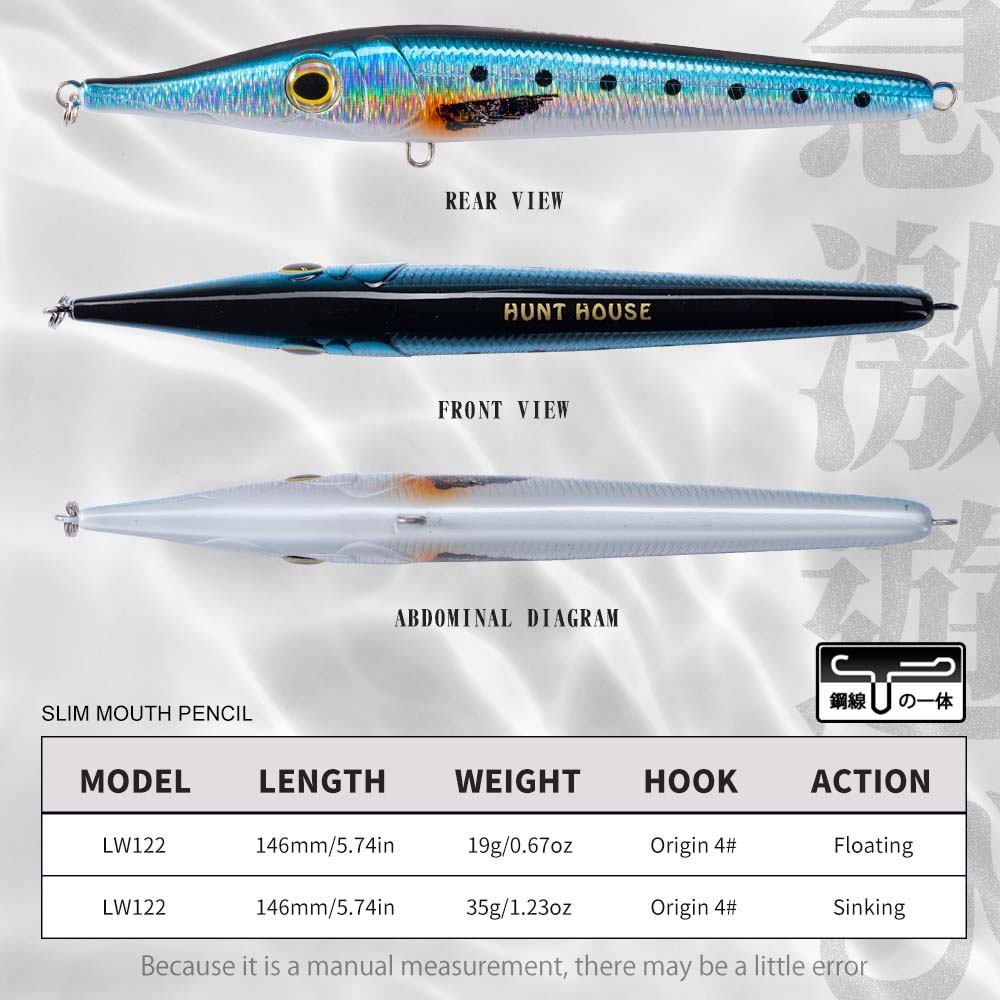 เหยื่อปลอม Hunthouse 146mm 19/ - Fishing Lure Buzzbait บทวิจารณ์และราคา
