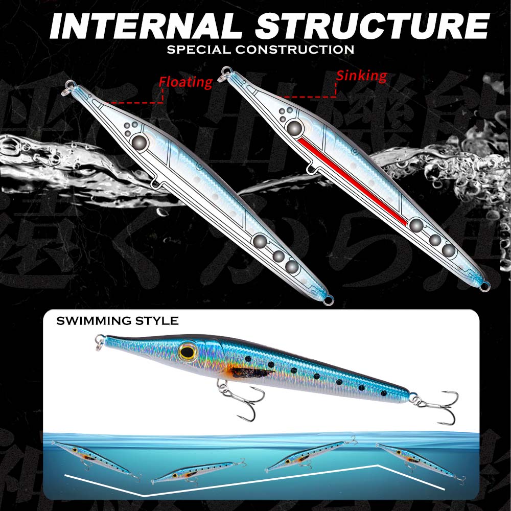 เหยื่อปลอม Hunthouse 146mm 19/ - Fishing Lure Buzzbait บทวิจารณ์และราคา