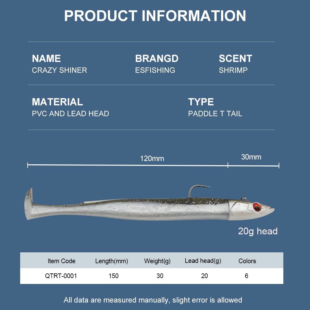 ESFISHING เหยื่อตกปลาแบบนิ่ม เ - Fishing Lure Soft Plastic บทวิจารณ์และราคา
